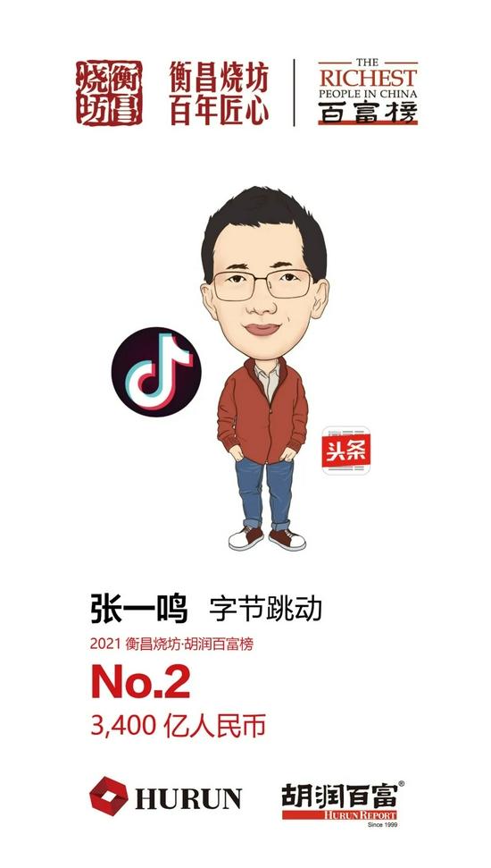 2021胡润百富榜：马云财富下降1450亿元，许家印财富下降1620亿