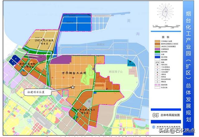 万华化学10万吨 年甲基胺项目环境影响报告书征求意见稿公示 全网搜