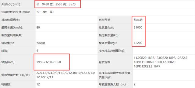 最大540马力，宇通电动牵引、载货重卡曝光，此时入局前路何在