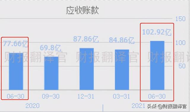 3元以下有潜力的股票