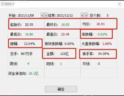 江特电机数据分析：无处安放的纠结，按捺不住的躁动