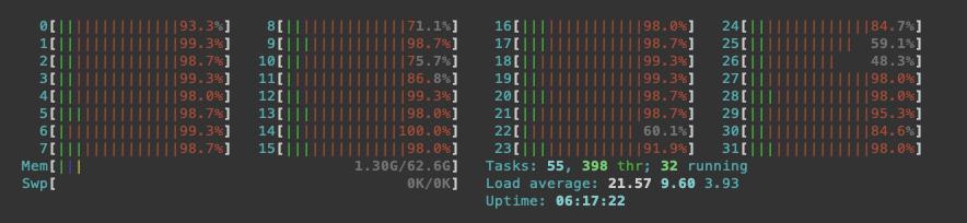 算力新高峰，华为云 C7 旗舰服务器实测