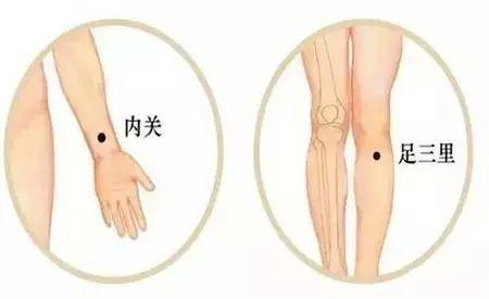 艾灸选对穴，效果倍增