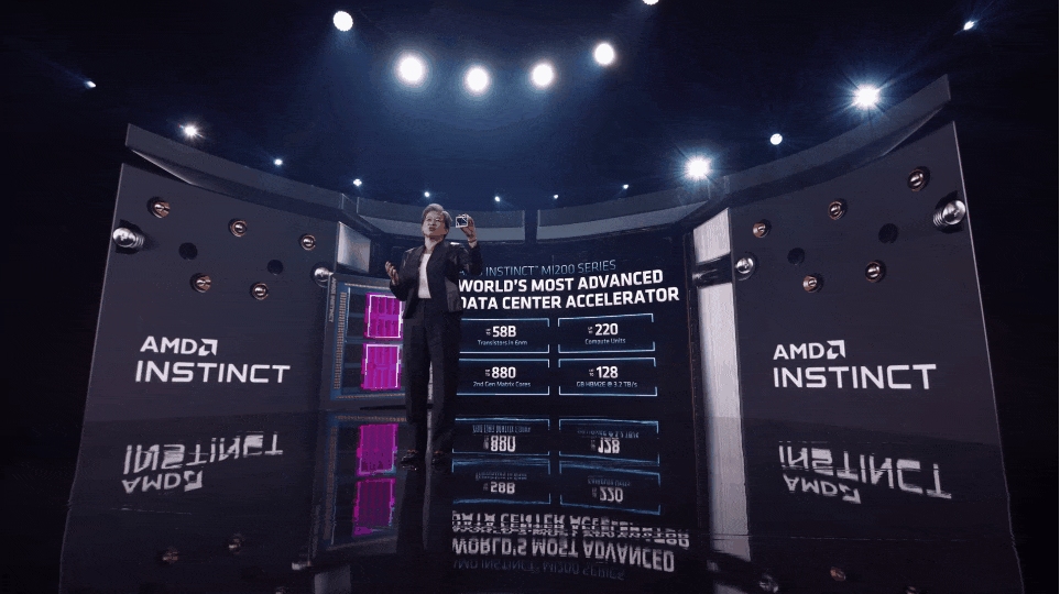 拿下Meta，AMD进军元宇宙！全新GPU=4.9个A100，但不支持CUDA