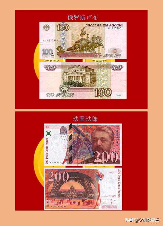 世界各国纸币大全(120各国家纸币图片) 第21张