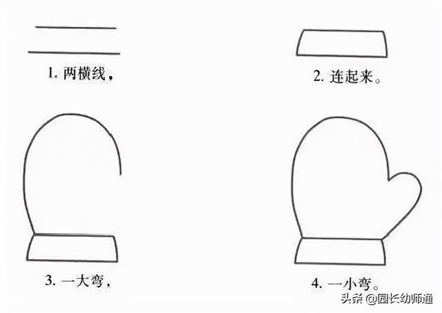 20个可以唱出来的幼儿简笔画，超有趣！看到的幼师都收藏了