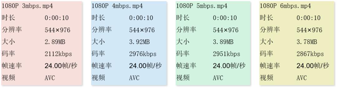 手机拍照片很清晰，为什么传到<a href=https://maguai.com/list/256-0-0.html target=_blank class=infotextkey><a href=https://maguai.com/list/256-0-0.html target=_blank class=infotextkey>朋友圈</a></a>就很模糊啊求解
