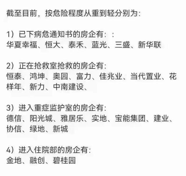 地产股也被抱团？