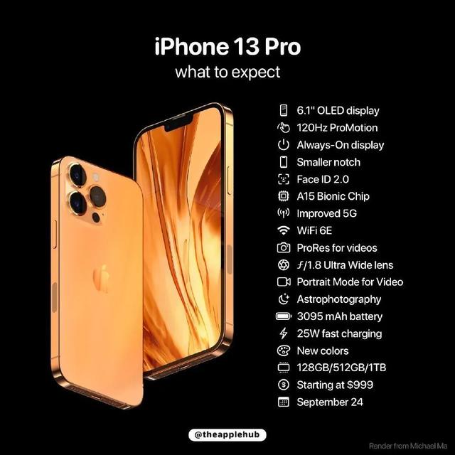 刚刚，iPhone 13正式官宣