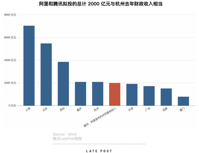 騰訊之後 阿里也計劃用1000 億推動 共同富裕 中國熱點