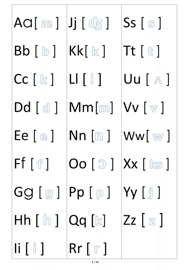 26个英文字母发音归类顺口溜(26个英文字母的自然拼读法)