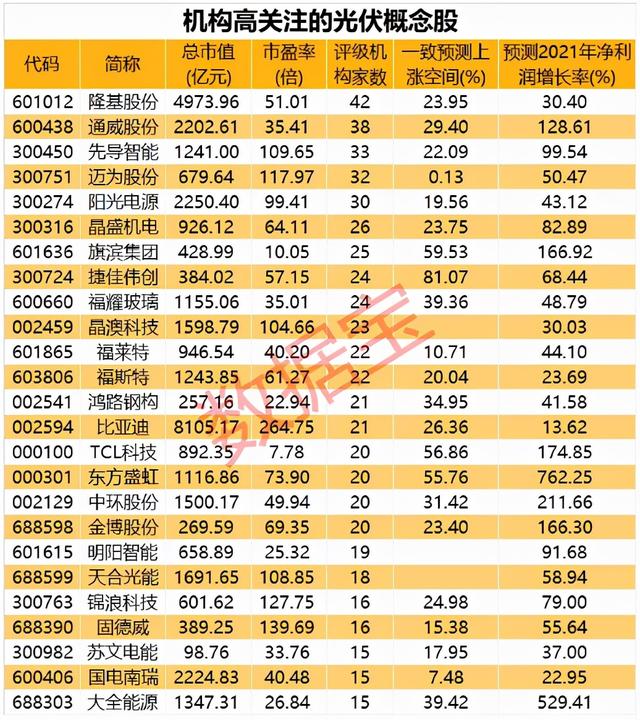 市界早知道｜周鸿祎称元宇宙是人类没落；特斯拉大范围服务器中断