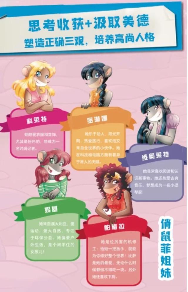 跟随俏鼠记者到佛罗伦萨来一场冒险之旅吧