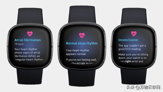 下一代可穿戴技术来袭，中国的创新创业者们做好了准备吗