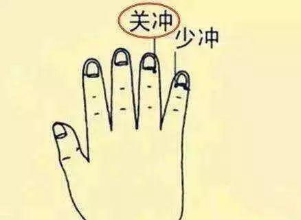 101个“穴位功效大全”，快收藏吧！