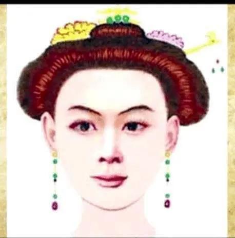 历史上的香妃到底有多美！根据刑事相貌学原理，复原了香妃真容