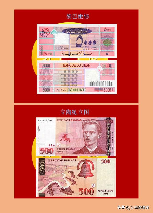世界各国纸币大全(120各国家纸币图片) 第38张