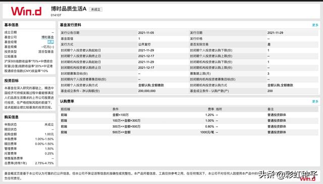 从农业到新能源，这位投资跨度很大的基金经理要发行新基金了