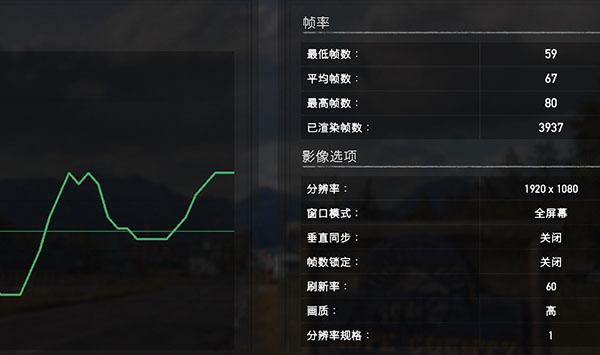 2000元內遊戲顯卡的唯一選擇（GTX1650 D5和D6版的區別）