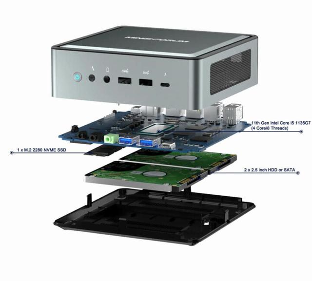 配備12GB RAM的英特爾酷睿i5-1135G7 Tiger Lake迷你PC，售價$700起