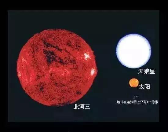 换个角度看地球，太震撼了