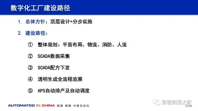 114页数字化工厂规划、建设与技术实践