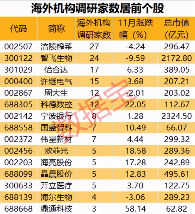 静待变盘来 耐心等待市场选出下一波的“真方向”