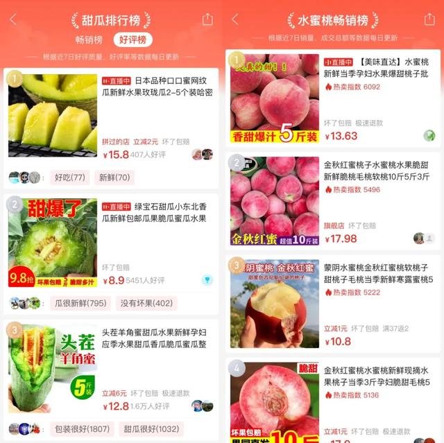 28斤！我们在拼多多上用100块实现了水果自由