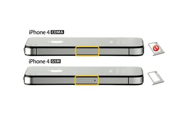 iPhone 13不再“全网通”？但这事不能全怪苹果