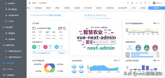 基于vue3+ts+elementPlus后台管理系统VueNextAdmin