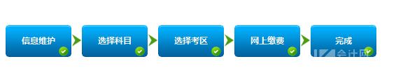 证券从业资格证报名(证券从业资格证能干嘛) 第2张