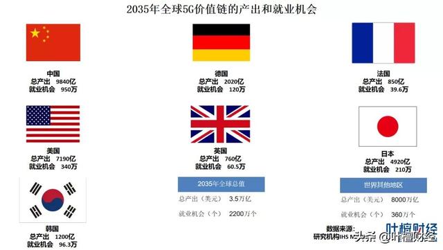 ColorOS与未来赛跑 一场正在爆发的生态升级来袭