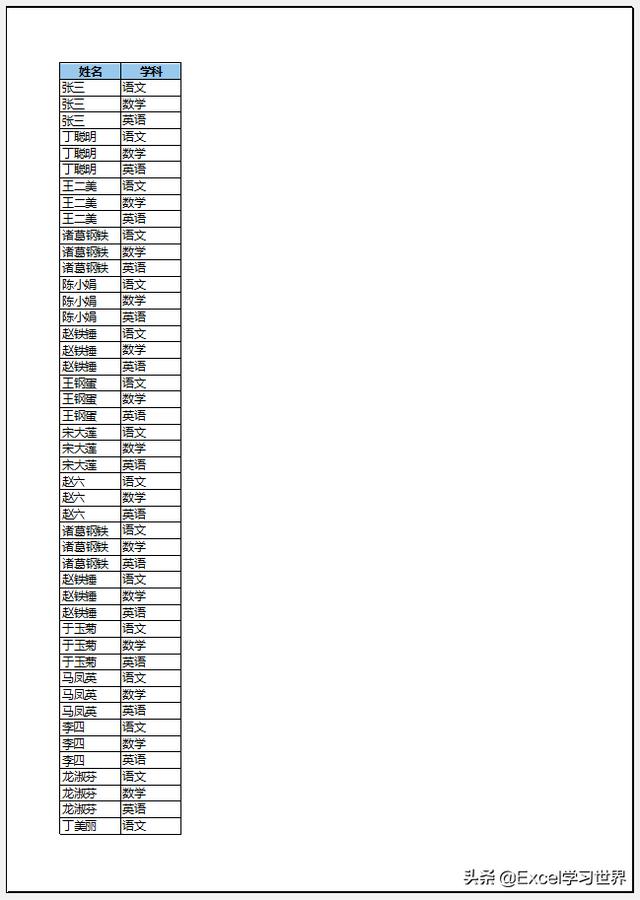 7 个常用的 Excel 打印技巧打印 设置,解决大部分工作难题 7 个常用的 Excel 打印技巧,解决大部分工作难题