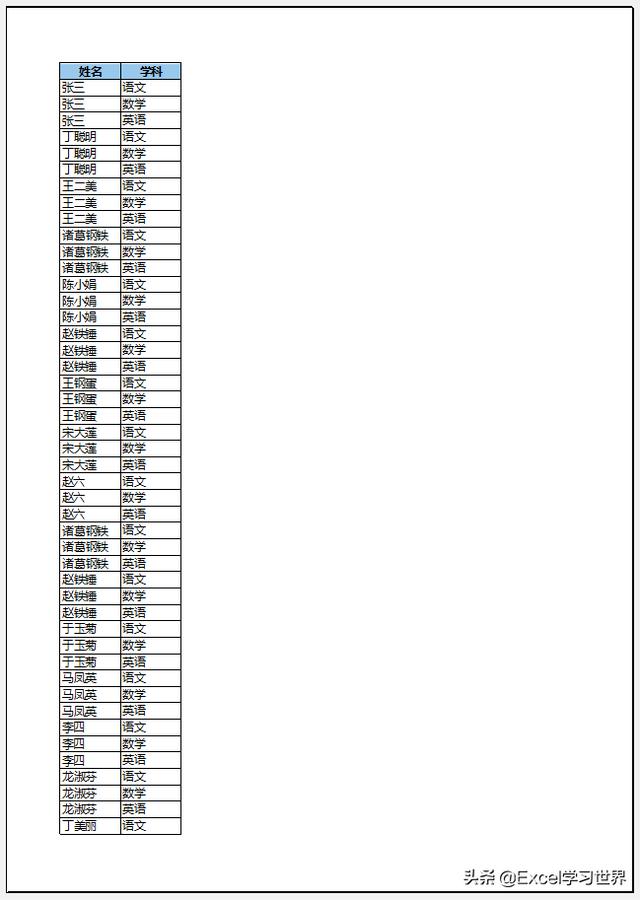 7 个常用的 Excel 打印技巧，解决大部分工作难题