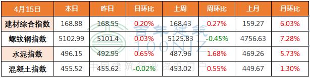 砂石生产厂家一览表