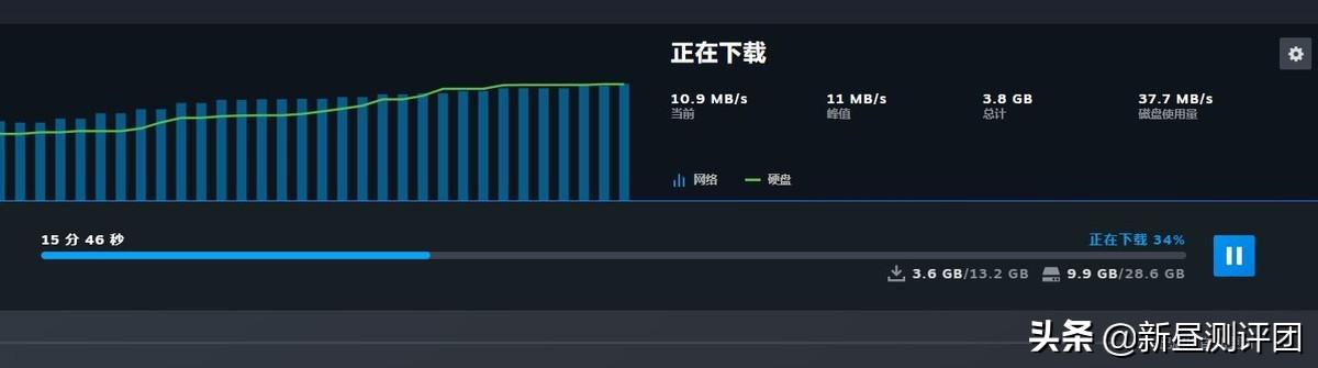 23包邮就有5G无线网卡？是垃圾还是捡了大便宜