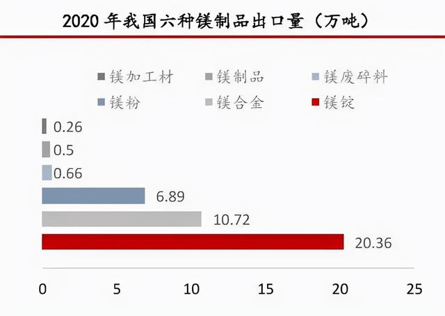 25万人的陕北小县，凭什么卡住美国的脖子？