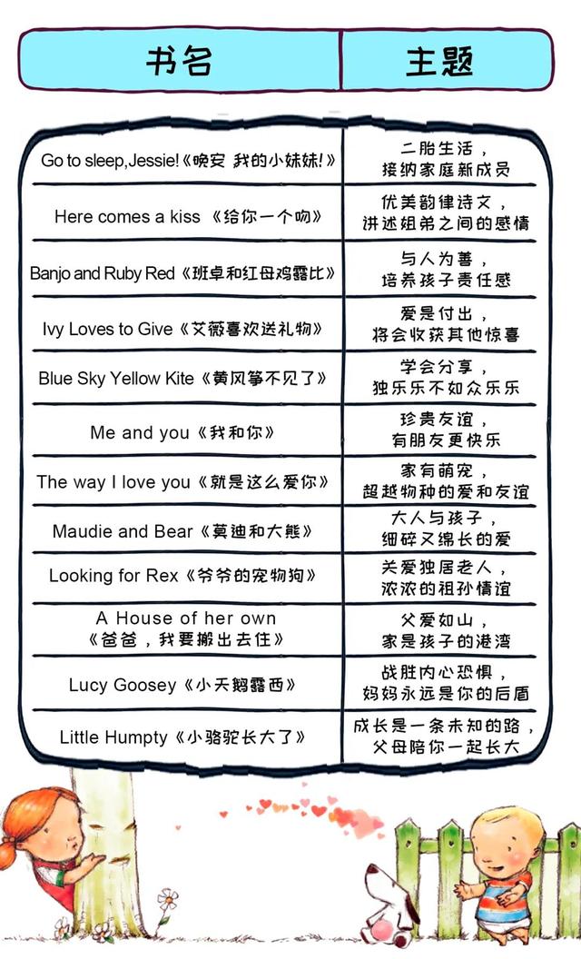 「盖世精选」这套绘本来头不小，国际CBCA大奖盖章推荐