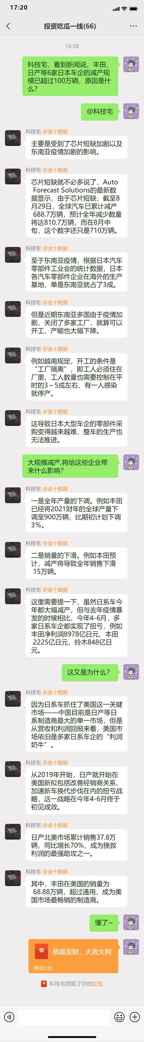 豐田等6家日本車企減產逾100萬輛 除了晶片短缺 還有別的原因 熱點訊息網