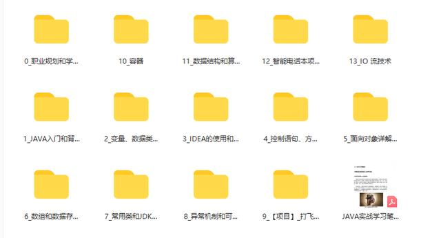 成功入职腾讯，之前花2w买的编程资料放着落灰，送给有缘人