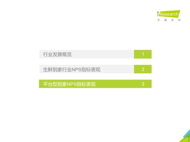 2021年生鲜到家NPS用户体验研究报告