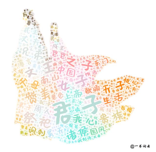 关关之鸠在河之洲（词云中“读”诗经）