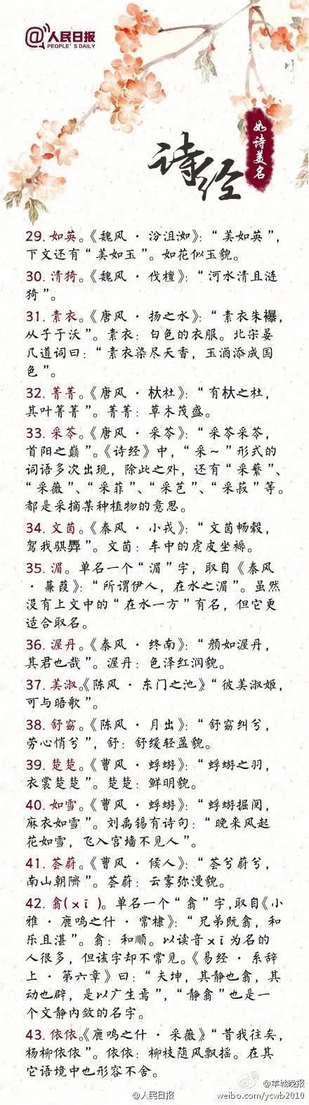 起名宝典中国人历来讲究取名，那些来自诗经楚辞的如诗美名