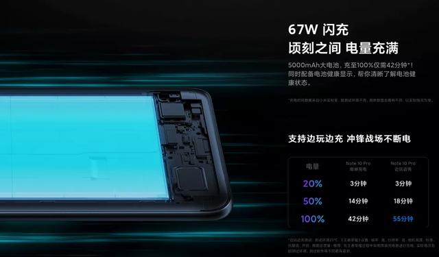 小米870新机入网，配备67W快充