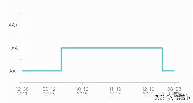 “河套水务”债务逾期列为被执行人，执行标的2242万元