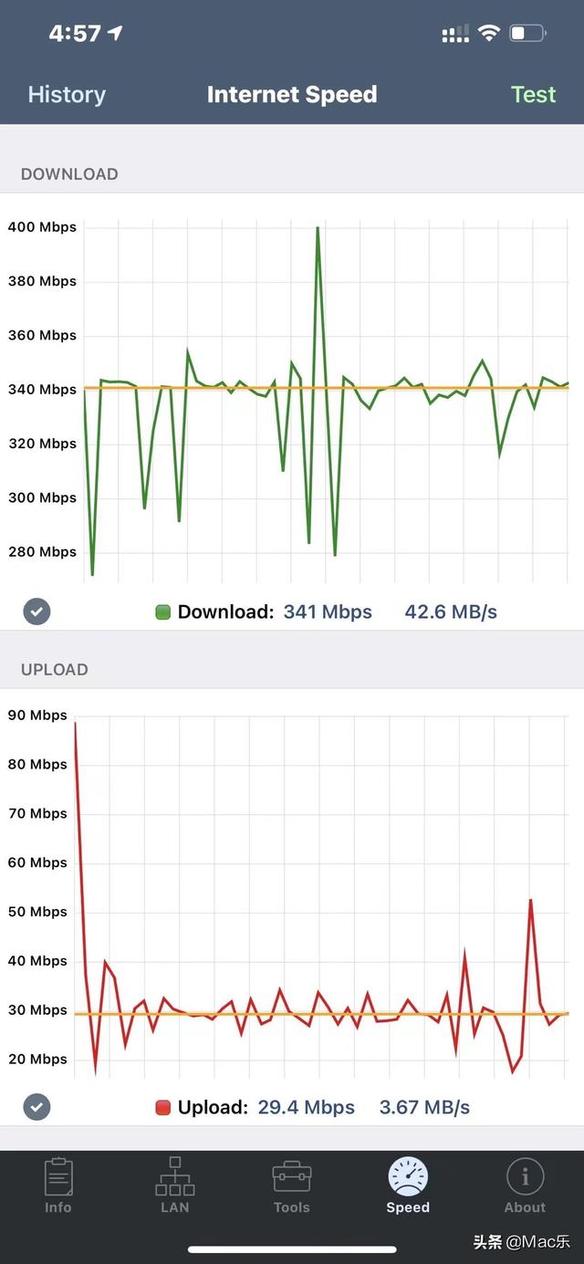 IOS  个人用的几个工具推荐下
