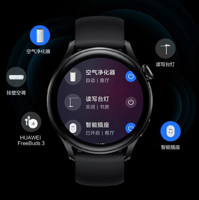 为什么选择了华为watch3却放弃了AppleWatch7