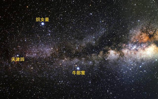 牛郎织女星图片真实（牵牛星和织女星相距多远）