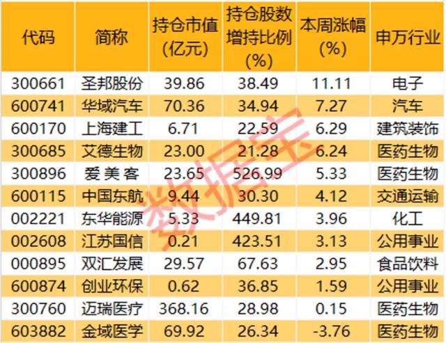 天賜配資怎么開戶 天賜配資怎么開戶