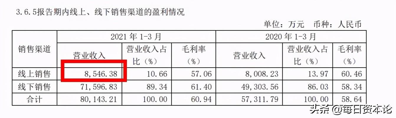九牧王股票(九牧王股票最新消息) 第6张